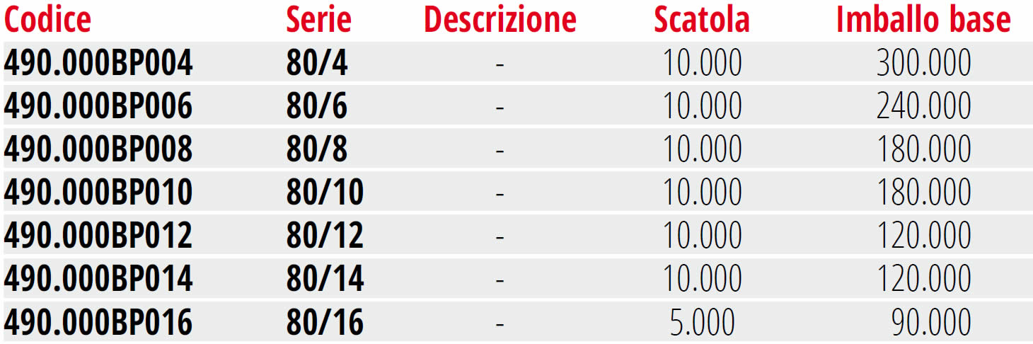 Punti metallici barbero per chiodatrici fissatrici