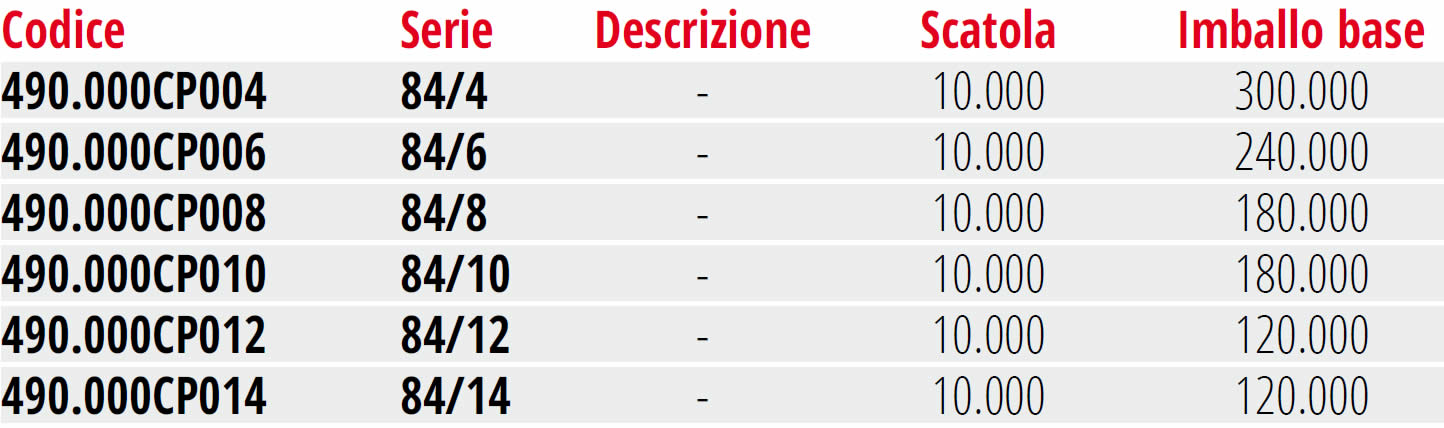 Punti metallici barbero per chiodatrici fissatrici