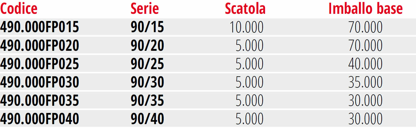 Punti metallici barbero per chiodatrici fissatrici