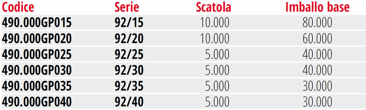 Punti metallici barbero per chiodatrici fissatrici