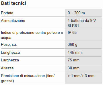 Dettagli ricevitore laser BOSCH