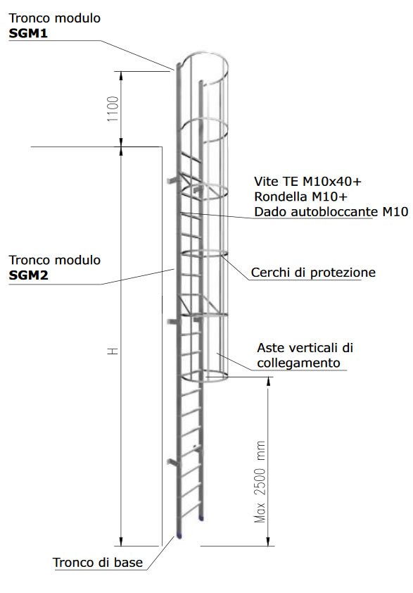 scale con GABBIA marchetti composizione