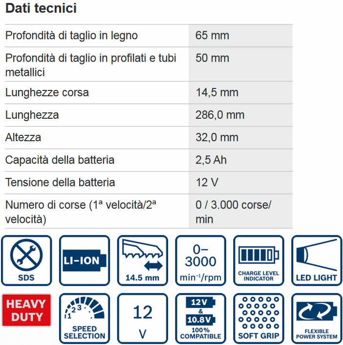 Dettagli sega universale Bosch