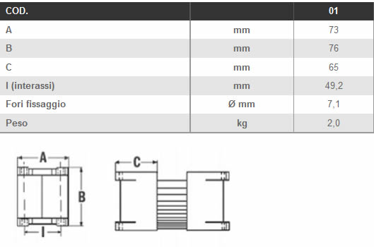 Dettagli separatori magnetici LTF