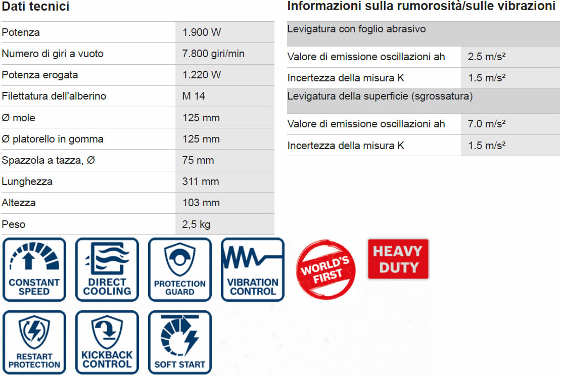 Dettagli utensili elettrici BOSCH