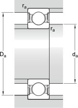 dimensioni spallamento cuscinetto 61808