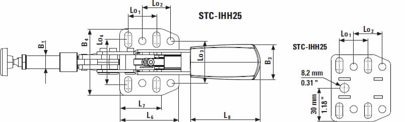 Caratteristiche tecniche bloccaggio rapido