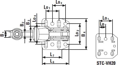 Caratteristiche tecniche bloccaggio rapido