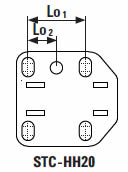 Caratteristiche tecniche bloccaggio rapido