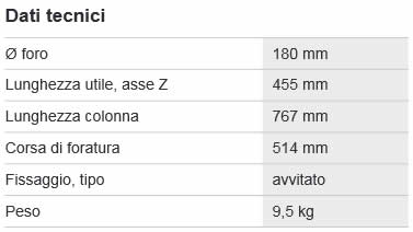 Dettagli supporto a colonna per trapano carotatore BOSCH