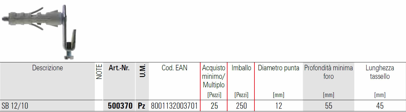 scheda tecnica tassello  a espansione SB 12/10 fischer