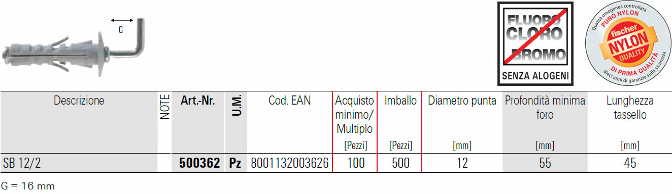 scheda tecnica tassello  a espansione SB 12/2 fischer