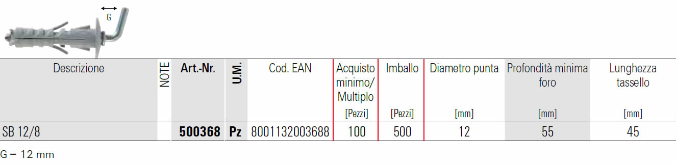 scheda tecnica tassello  a espansione SB 12/8 fischer
