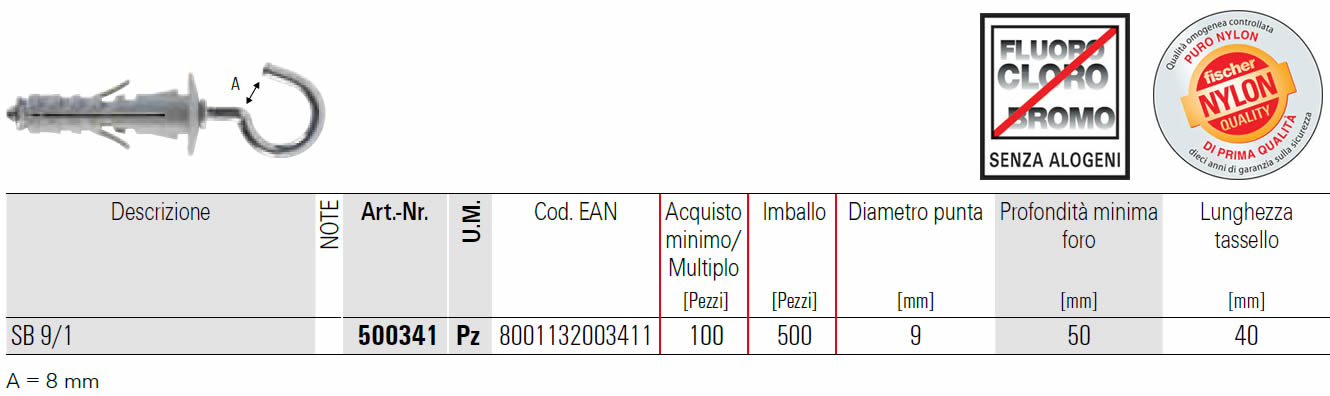 scheda tecnica tassello  a espansione SB 9/1 fischer