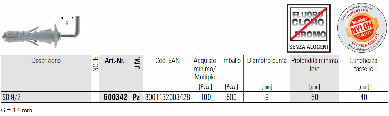 scheda tecnica tassello  a espansione SB 9/2 fischer