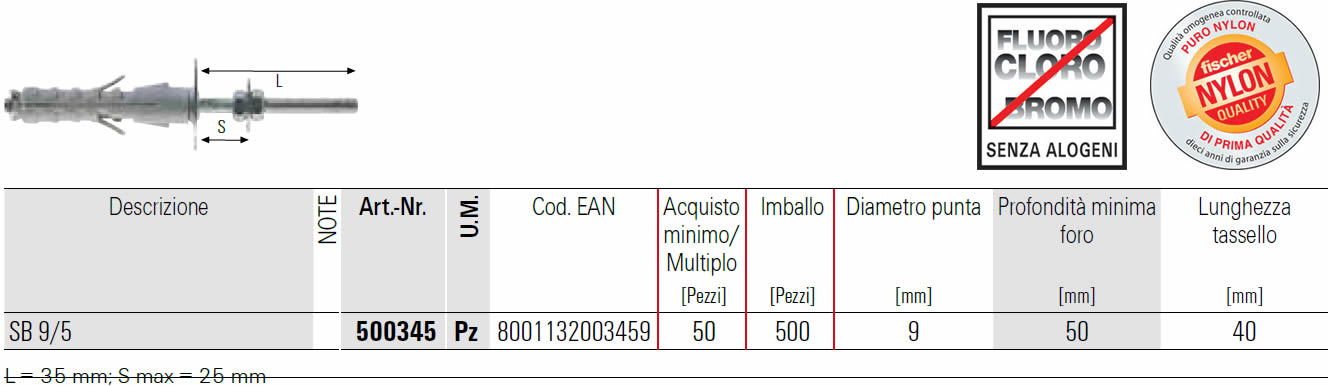 scheda tecnica tassello  a espansione SB 9/5 fischer