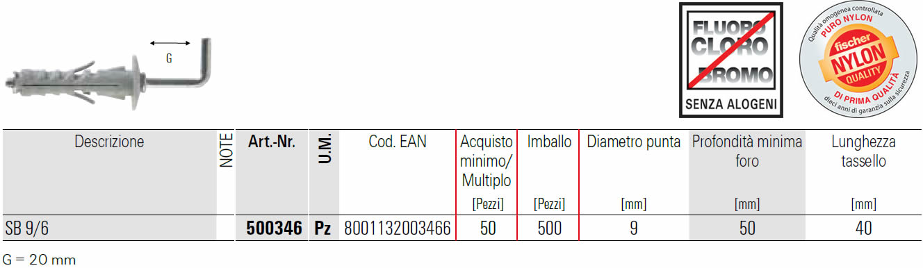 scheda tecnica tassello  a espansione SB 9/6 fischer