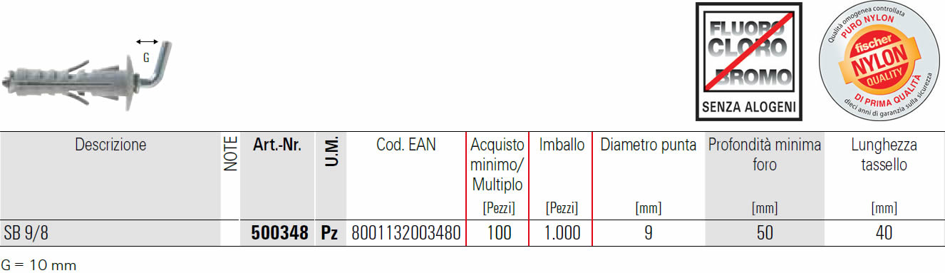 scheda tecnica tassello  a espansione SB 9/8 fischer