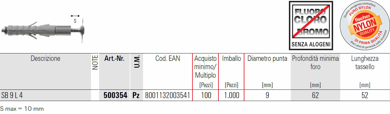 scheda tecnica tassello  a espansione SB 9 L4 fischer