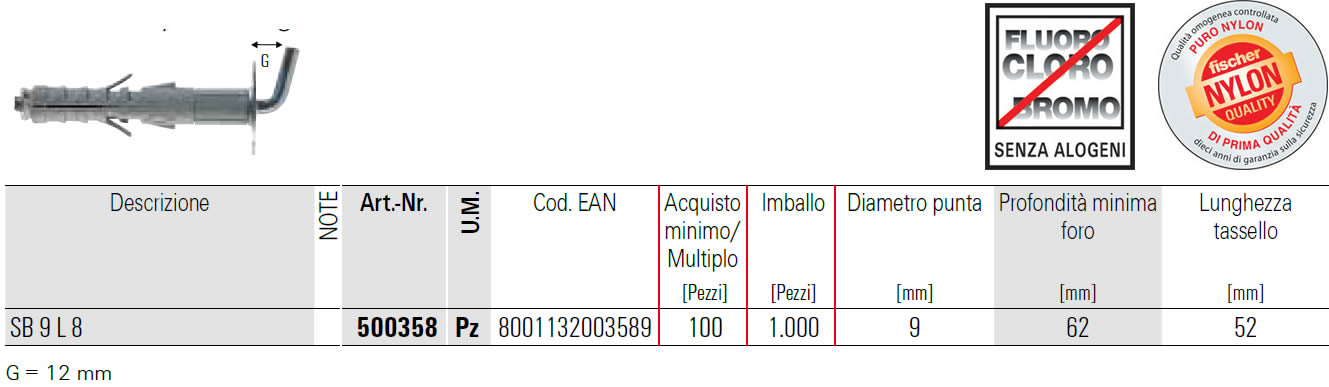 scheda tecnica tassello  a espansione SB 9 L8 fischer