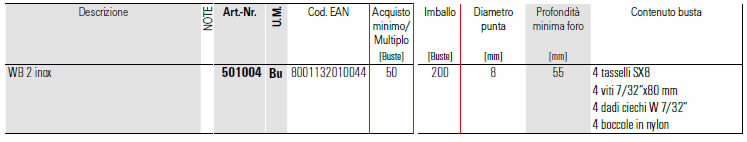 scheda tecnica tassello WB 2 inox fischer