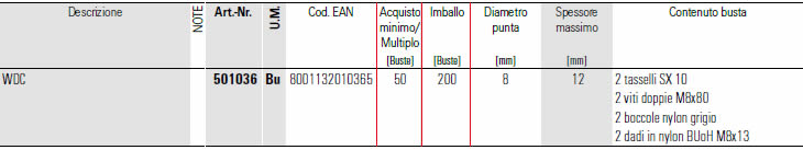 scheda tecnica tassello WDC fischer