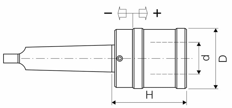 Dettagli tecnici Mandrino maschiatore LTF modello 8040301