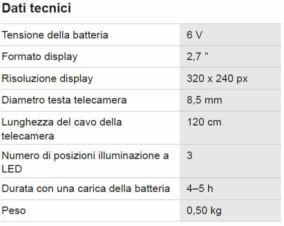 Dettagli Telecamera di ispezione a batteria
GIC 120 Bosch