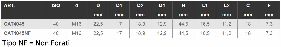 Dettagli tecnici tiranti forati e non forati LTF ISO/DIN 7388/2 - CAT4045