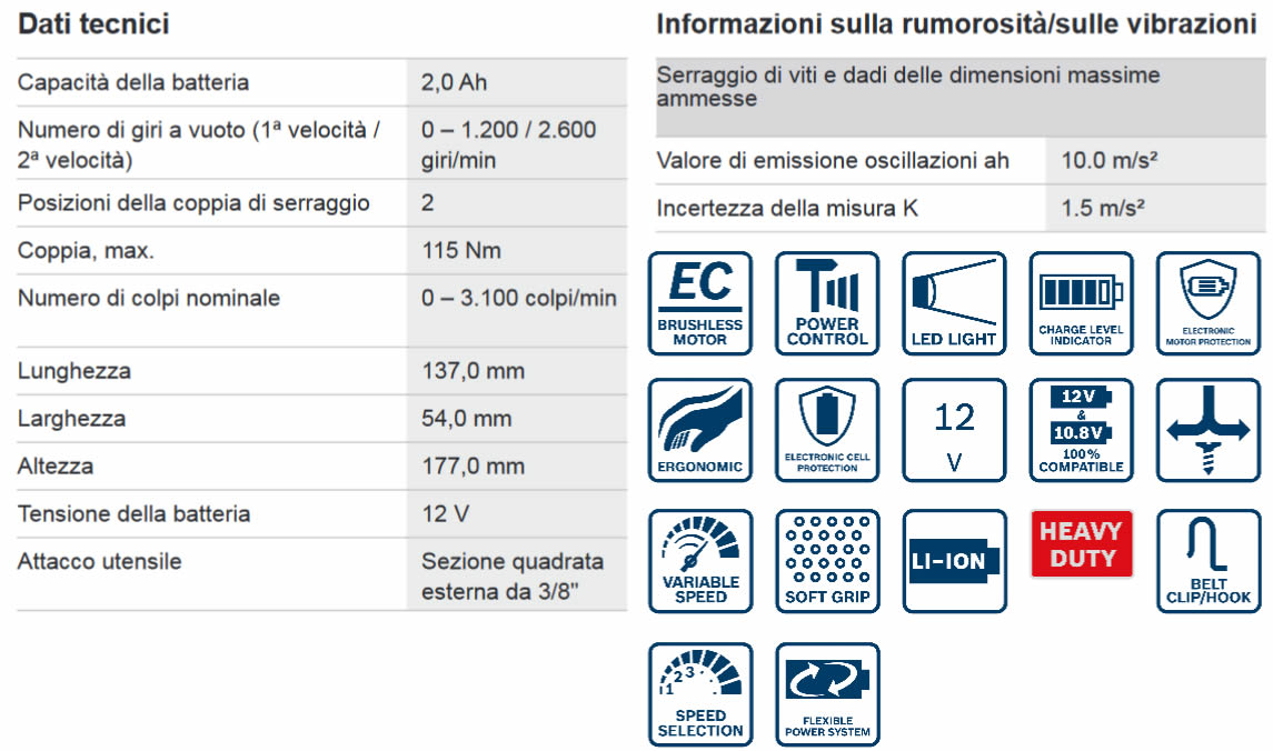 Caratteristiche tecniche e funzioni avvitatore GDS 12V-115 Bosch