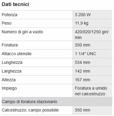 Dettagli trapano carotatore BOSCH