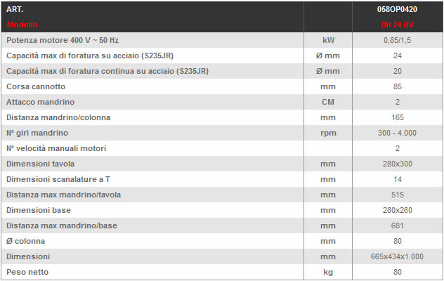 Dettagli e misure Trapano a colonna LTF DH 24BV