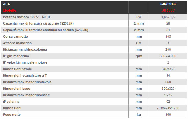 Dettagli e misure Trapano a colonna LTF DH 28BV