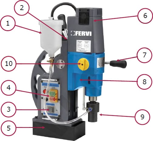 principali parti del trapano magnetico 0518/50 Fervi