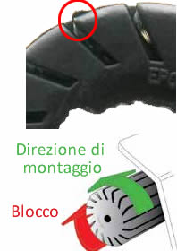 dettaglio adattatore EcoSMart