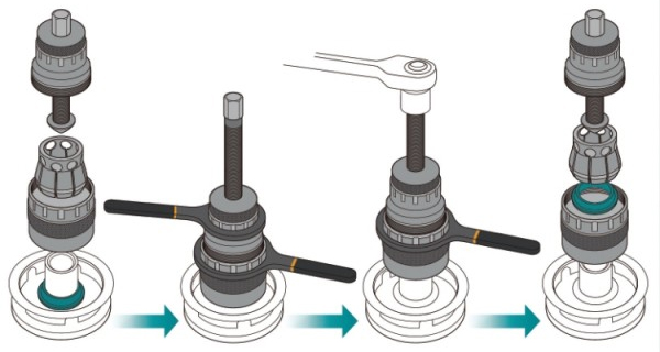 Beta dettagli kit estrazione ruote1531/C7