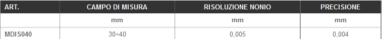 Dettagli micrometri per interni LTF