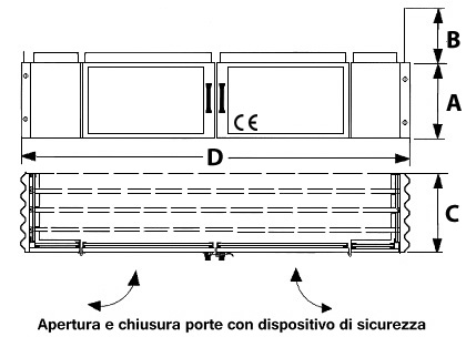Dimensioni protezioni per tavola portapezzi LTF 143