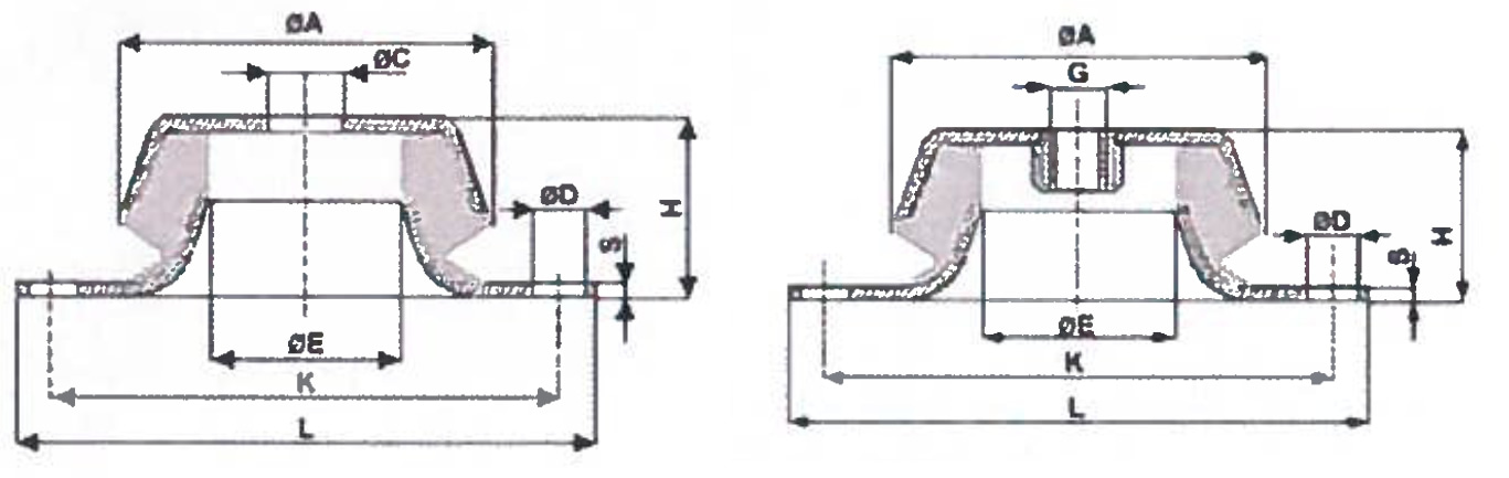 Dettaglio misure supporti antivibranti a campana in metallo