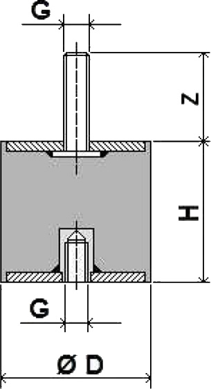 Dettaglio misure supporti antivibranti cilindrici con 1 vite ed 1 dado filettatura M12