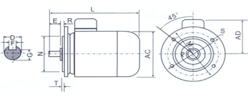 tabella dettagliata motore elettrico B5