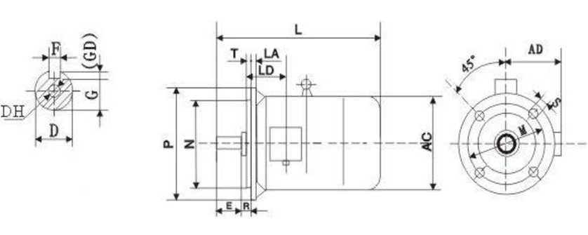 tabella dettagliata motore elettrico B5