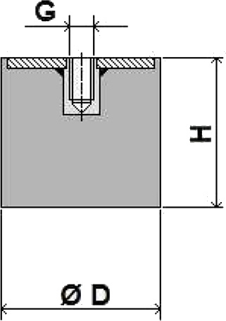 Dettaglio misure supporti antivibranti cilindrici con dado di fissaggio femmina e appoggio in gomma. Filettatura M8