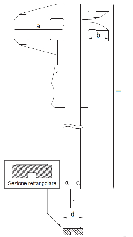 dimensioni Calibro Rupac