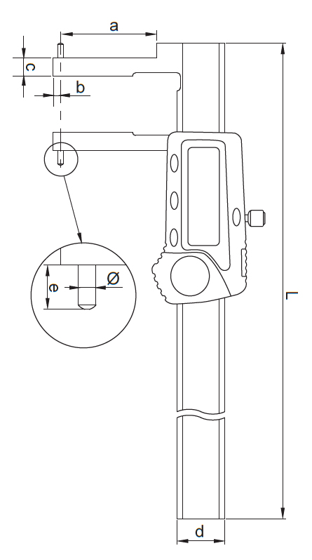 dimensioni Calibro Rupac