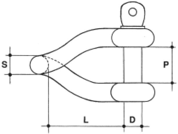 Schema grillo ritorto 524 Carcano