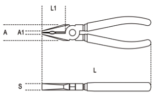 Dimensioni pinza 1150BM Beta