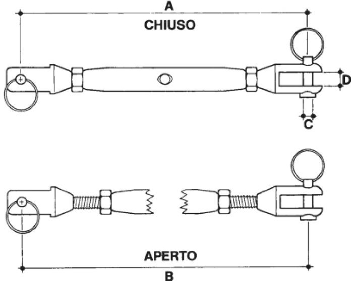 Dimensione tenditore 501 Carcano