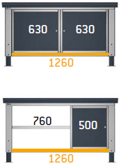 configurazione banco 1500 mm