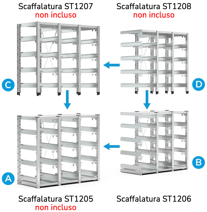 Collegamento scaffalatura System ST Fami ST1206